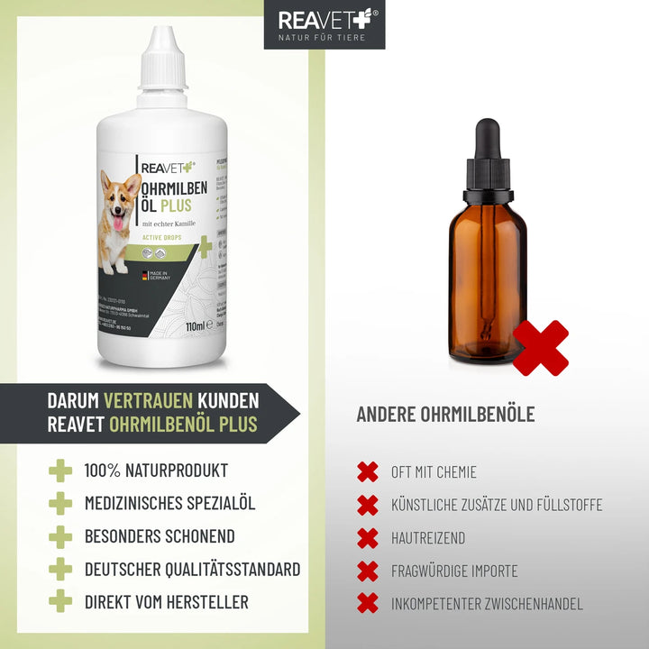 Ohrmilbenöl Plus 110ml