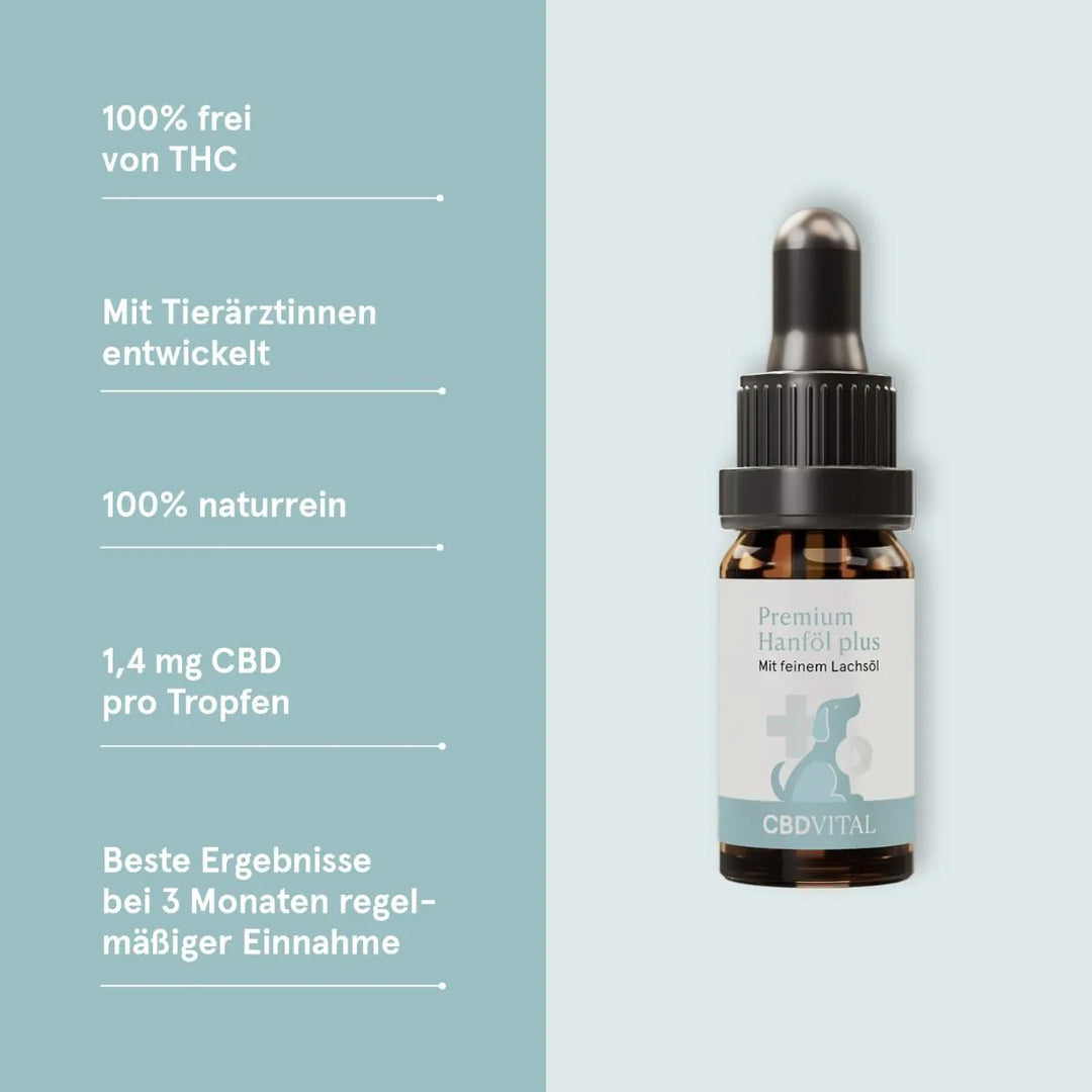 CBD Hanföl für Hunde
